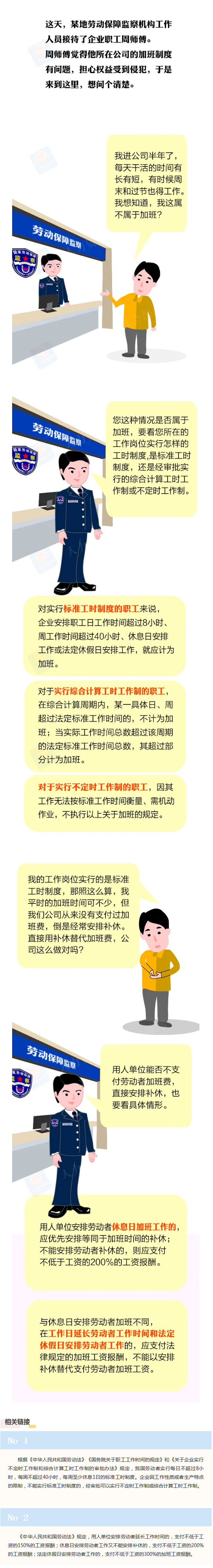 補(bǔ)休能否替代加班費(fèi)？官方答案來(lái)了?。ㄈ松绮拷o出解答）