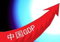 2021年上半年GDP同比增長(zhǎng)12.7%