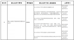 發(fā)改委征求意見(jiàn)：非公有資本不得從事新聞采編播發(fā)業(yè)務(wù)！